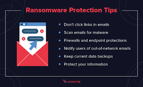 Solve Ransomware: Strategies to Protect and Recover Your Data